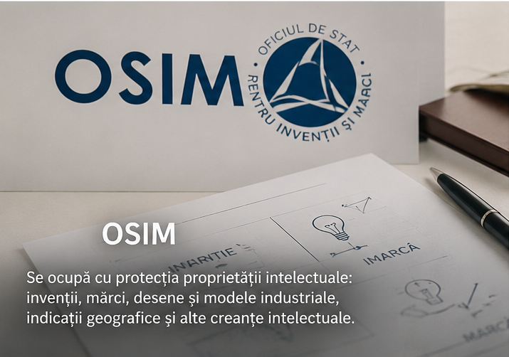 osim